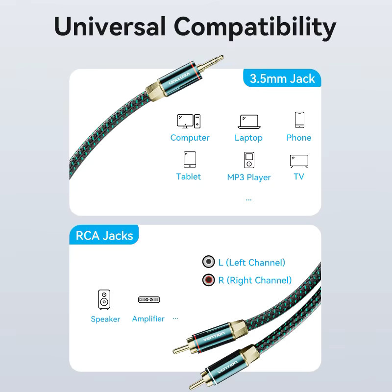 Vention Audiokabel 3,5 mm Klinke auf 2RCA verzinnt und geflochten für Hi-Fi, DJ-Controller, Lautsprecher und TV - Bild 4