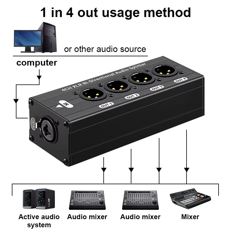 TITAK XLR symmetrischer Audio-Splitter, 3-polig, 1 Eingang und 4 Ausgänge, Schwarz - Bild 2