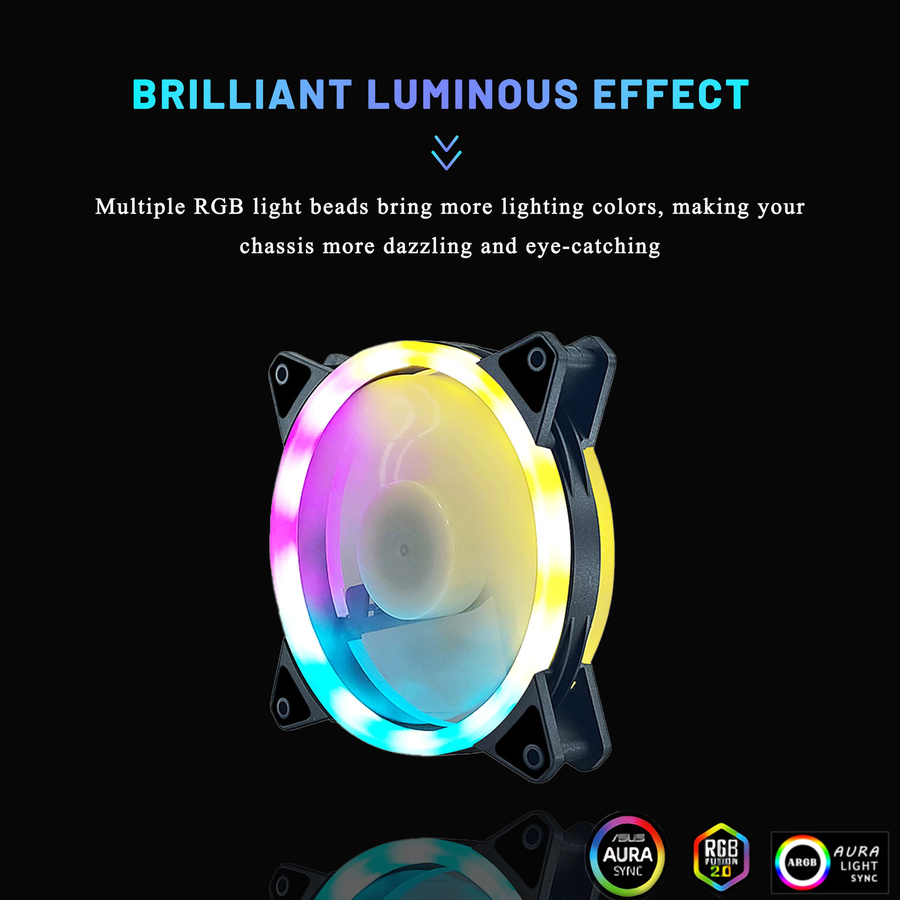 AuyiHomu 7-teiliges RGB Gehäuselüfter Set mit 6-Pin Lüfter-Hub und Fernbedienung, 12cm Multicolor Gehäuselüfter mit Vorwärtsstrom-Technik - Bild 5