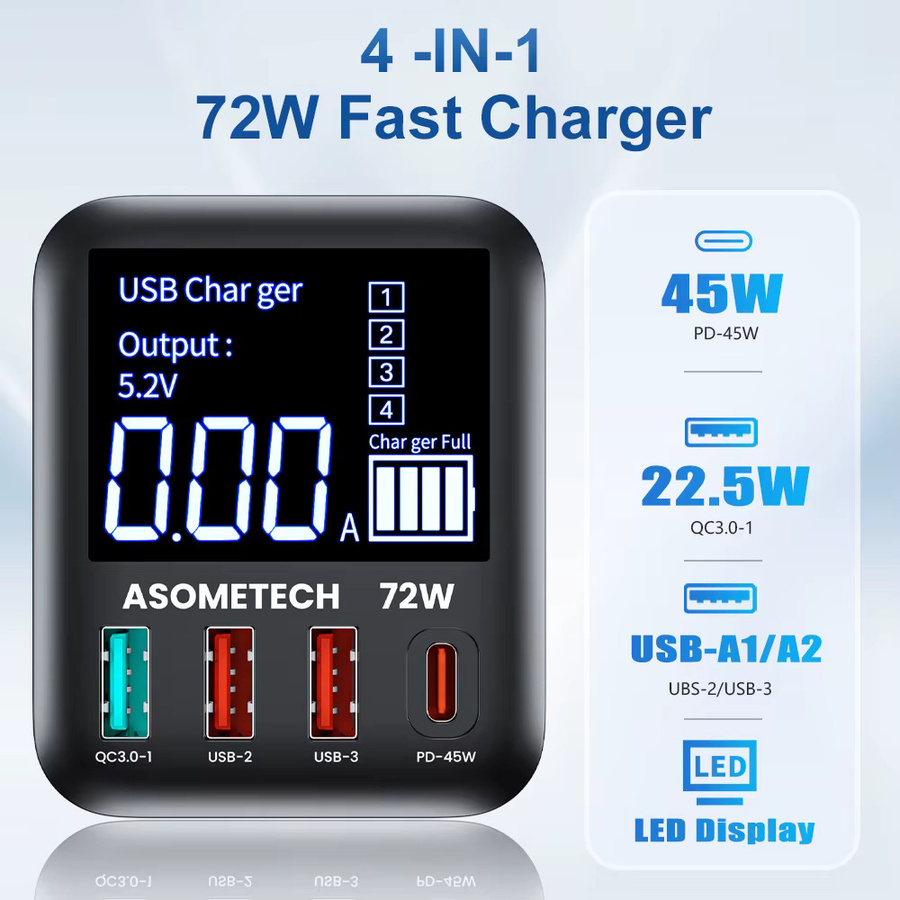 ASOMETECH 72 W GaN USB-Ladegerät in Schwarz mit 4 Ports und LED-Anzeige, unterstützt QC3.0, PD3.0 und PPS, inklusive USB-C Schnellladegerät für iPhone 16, iPad, Samsung und Xiaomi - Bild 3