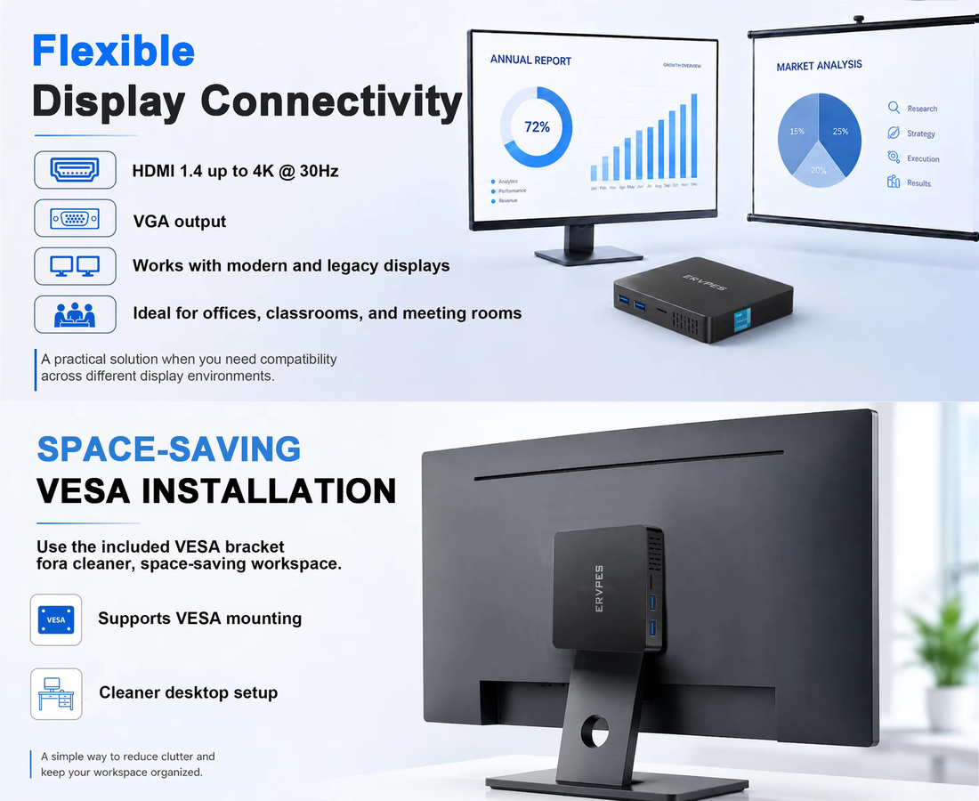 ERVPES Mini-PC B20E Micro-Desktop-Computer mit Intel 6500Y, 8GB RAM, 128GB SSD, Windows 11 Pro und Dual-Band WLAN in Schwarz - Bild 4