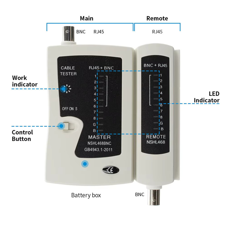 Multifunktionaler Netzwerkkabel-Tester und BNC Koaxialkabel-Tester von seven floor in Schwarz und Weiß - Bild 3