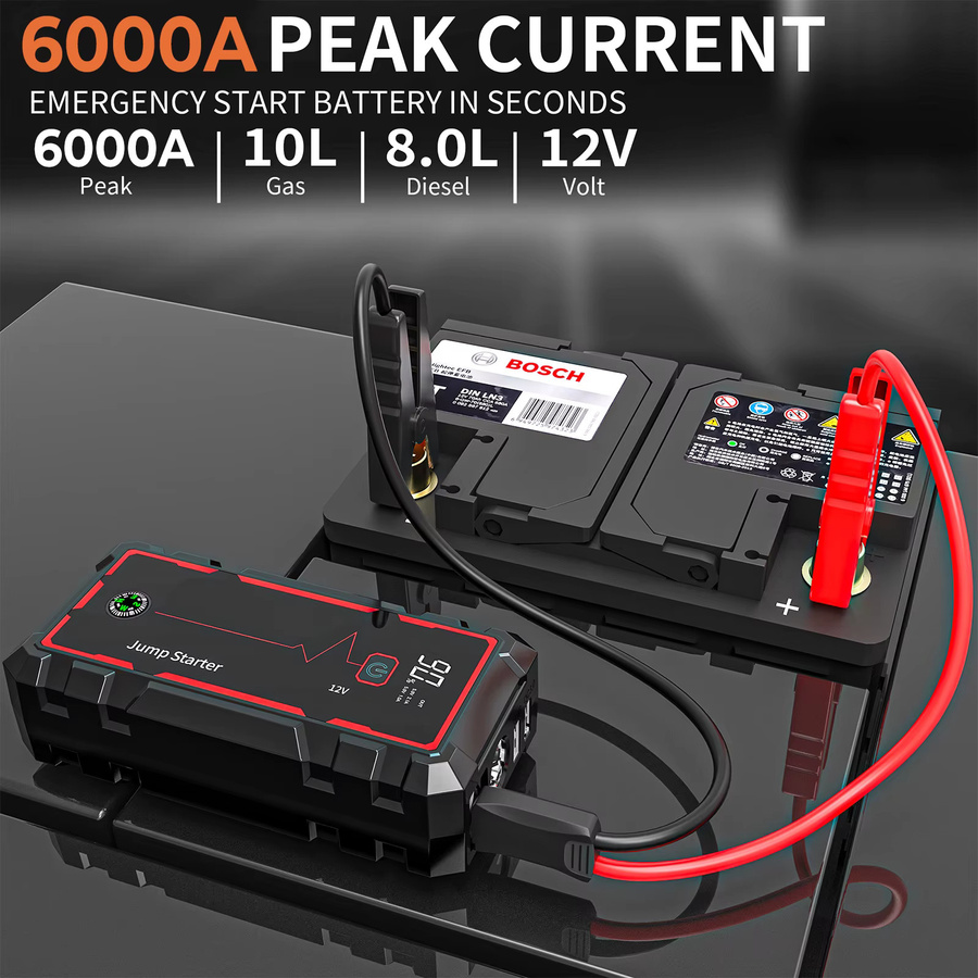 4-in-1 Auto-Starthilfe mit 6000A Spitzenstrom, Notfall-Batteriebooster, 150PSI Luftkompressor und USB-Schnellladung in Schwarz - Bild 4
