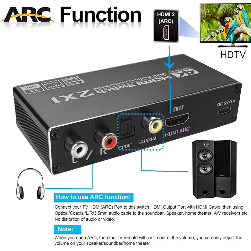 VBDWRM HDMI-Switch mit Audio-Extraktor 4K 60Hz, 2 Eingänge 1 Ausgang, HDMI zu Koaxial, Toslink SPDIF, L/R Stereo und HDMI ARC, Schwarz - Bild 4