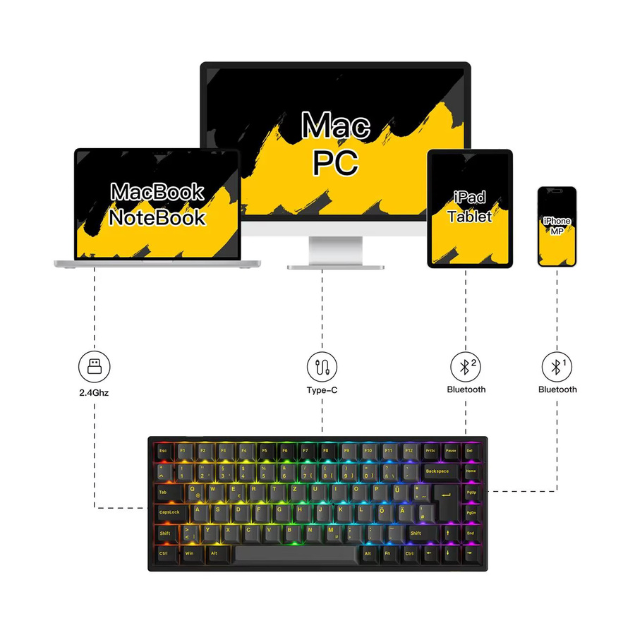 Akko 3084B Plus Mechanische Gaming-Tastatur Schwarz und Gold, 75 % ISO-DE-Layout, Hot-Swap, Multi-Modi mit 2,4 GHz, Bluetooth 5.0 und USB Typ-C - Bild 2