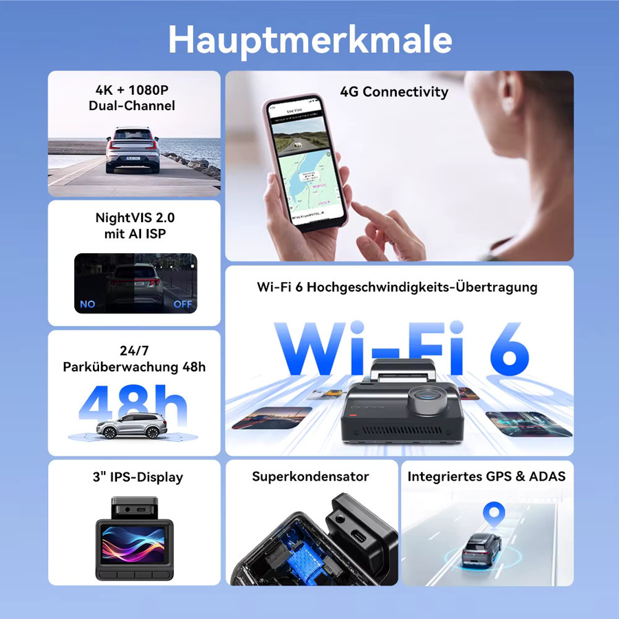DDPAI Z50 Pro Dashcam 4K UHD Auto-Videorekorder mit 3-Zoll-IPS-Bildschirm, 5GHz WLAN, GPS, ADAS und 24-Stunden-Parküberwachung, Front- und Heckkamera, Schwarz - Bild 1