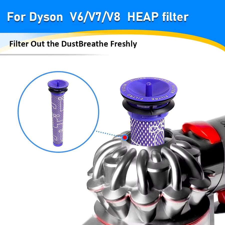Dyson Vorfilter und Nachfilter-Set als Ersatzteil-Set für V7 V8 Absolute Animal Akku-Staubsauger - Bild 2