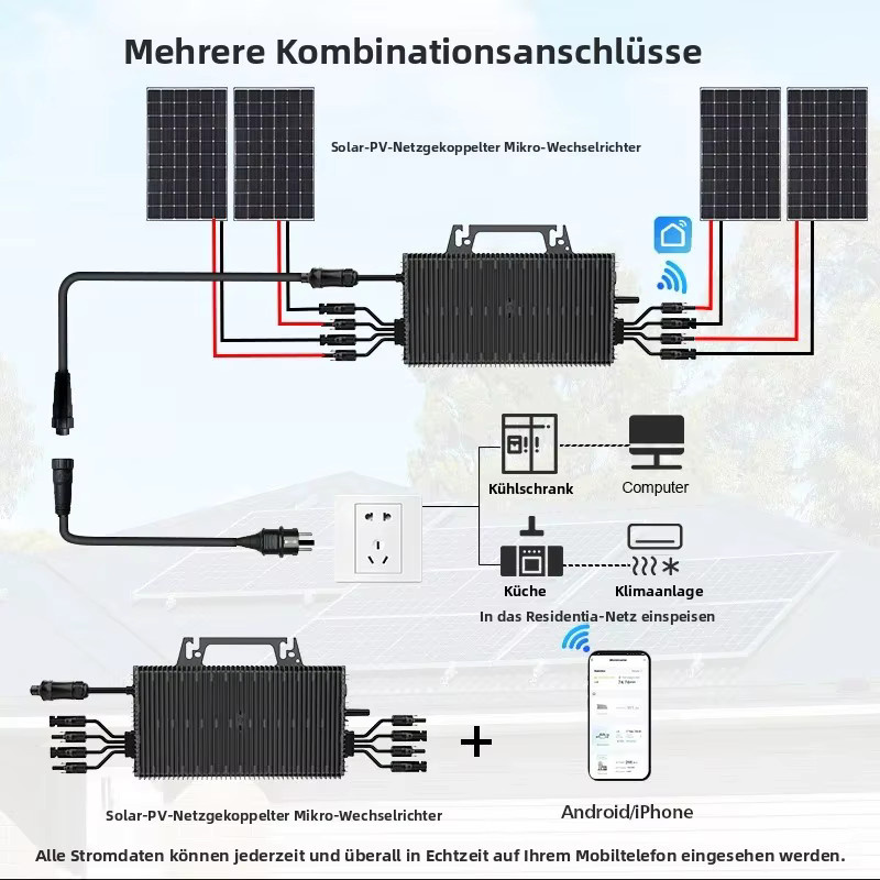 Sukflow Mikro-Wechselrichter 2250W mit 4 MPPT und WiFi-Überwachung, Schwarz, IP67 Solar-Wechselrichter für EU-PV-Systeme - Bild 2