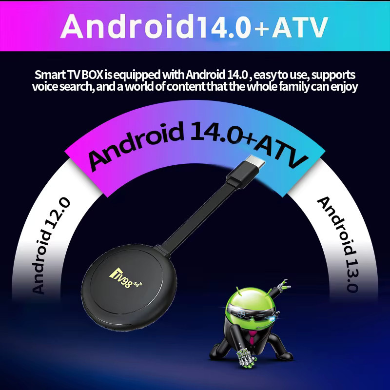 CLIBABIQBOX Smart TV Stick mit Android 14, Allwinner H313 Quad-Core, 8K 4K HD, Dual WLAN 4G 5G, Bluetooth 5.0 und Sprachfernbedienung, Schwarz - Bild 3