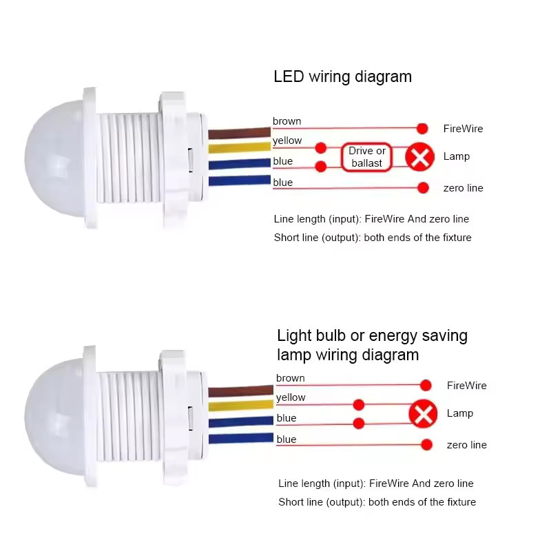 GGBEE Bewegungsmelder-Lichtschalter mit PIR-Sensor in Weiß für Deckenlampen, Korridore, Badezimmer und Treppenlicht (85–265 V) - Bild 2