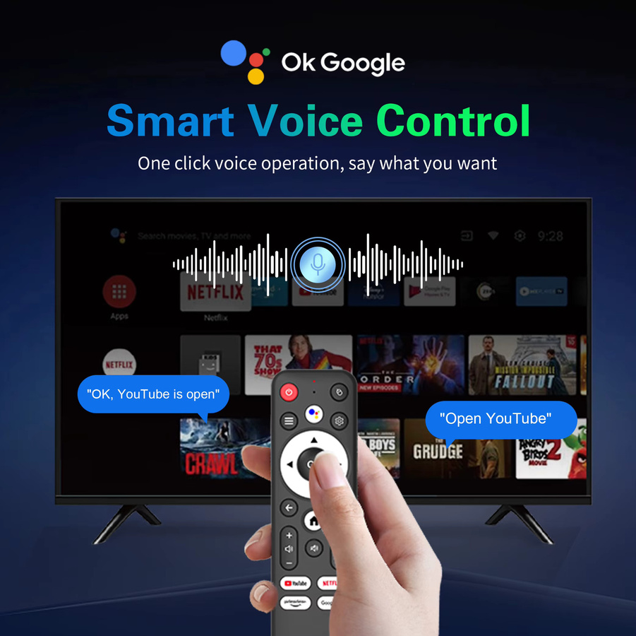 BLKJ Android 16.0 TV-Box Media Streamer mit Rockchip RK3518, 8K HDR10, Dual-WLAN 2,4G/5,8G und Bluetooth 5.4 in Schwarz - Bild 2