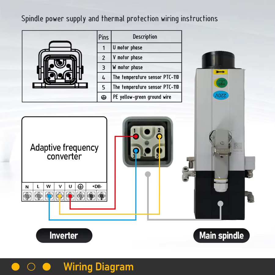 HQD ATC Spindelmotor 2200W für Holz, Aluminium und Weichmetall, ISO20, 18000-24000 U/min, 2,2kW AC, 200-240V, 1,17Nm - Bild 3
