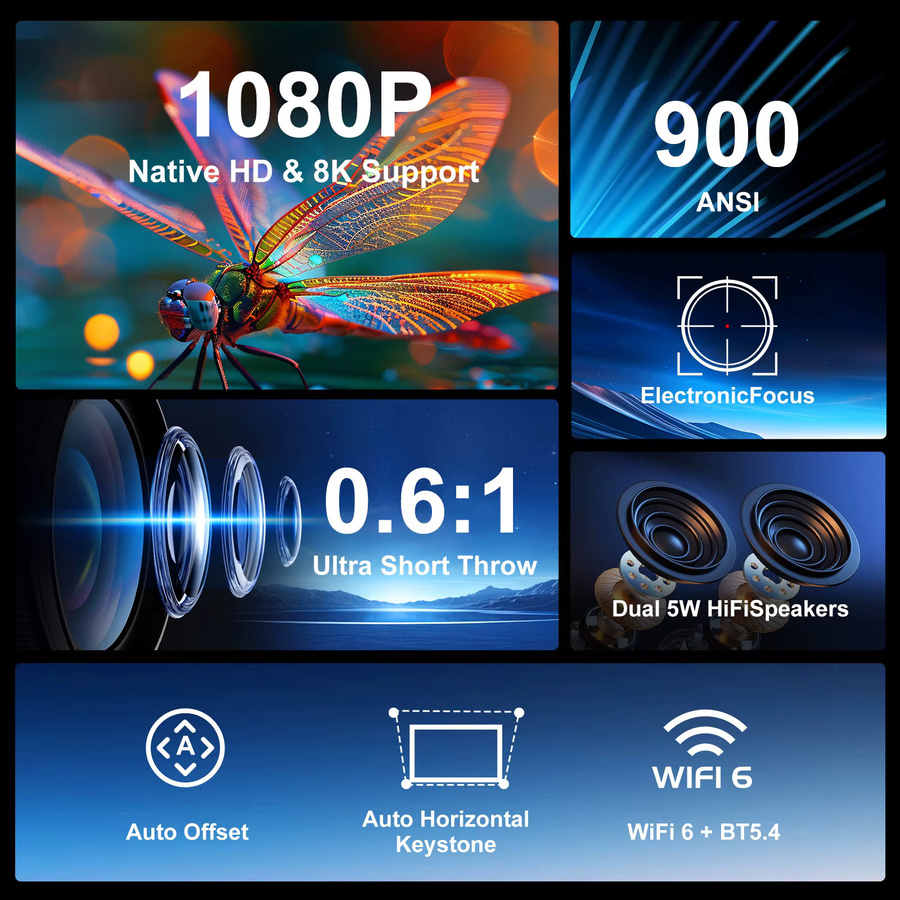 Magcubic HY450 Auto-Offset-Projektor mit 1080P Full HD, 8K und 4K Unterstützung, 900 ANSI, WiFi6 und Sprachfernbedienung in Weiß - Bild 3