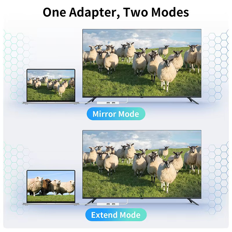 HDmatters 4-in-1 USB-C zu Mini DisplayPort Hub-Adapter in Weiß für Apple Mac und Dell - Bild 3