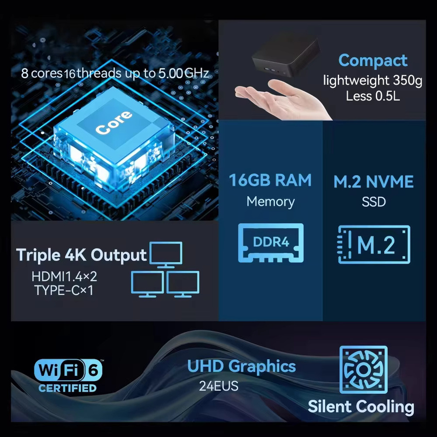 Mini-PC Intel Core i9 10980HK mit Windows 11, 16GB DDR4, 1TB SSD, WiFi 6 und Bluetooth 5.2 Desktop-PC - Bild 2