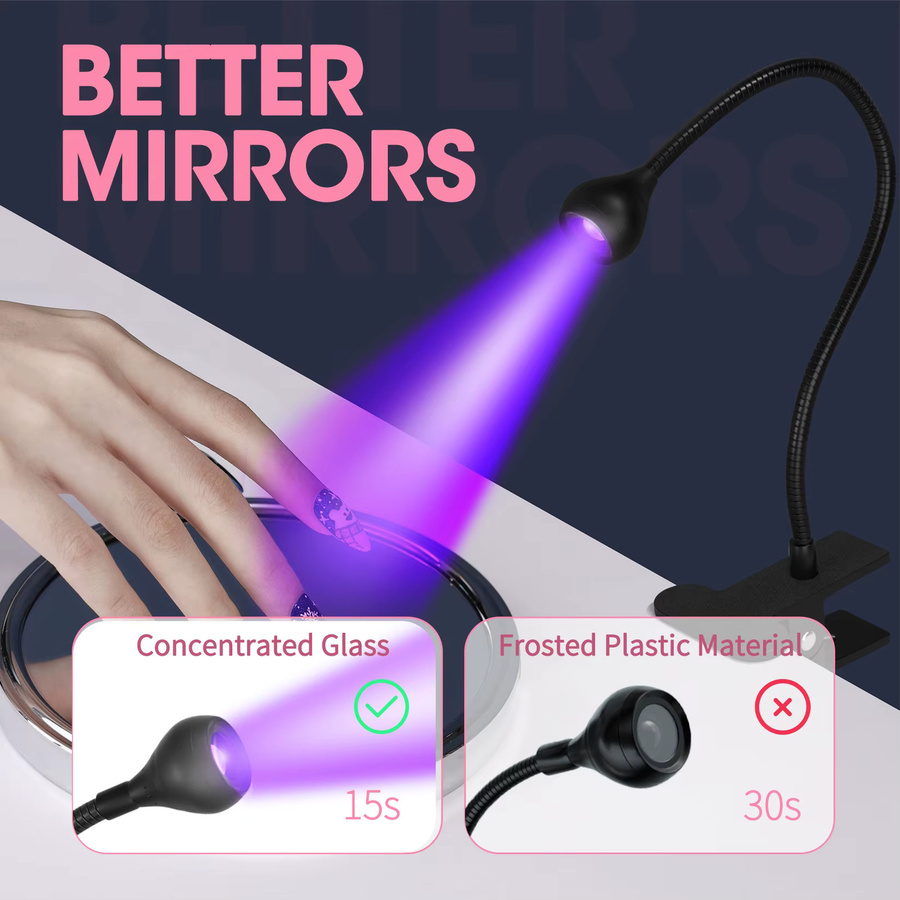 krofaue UV-Nagellampe Clip-on, Schwarz, Unisex - Bild 5