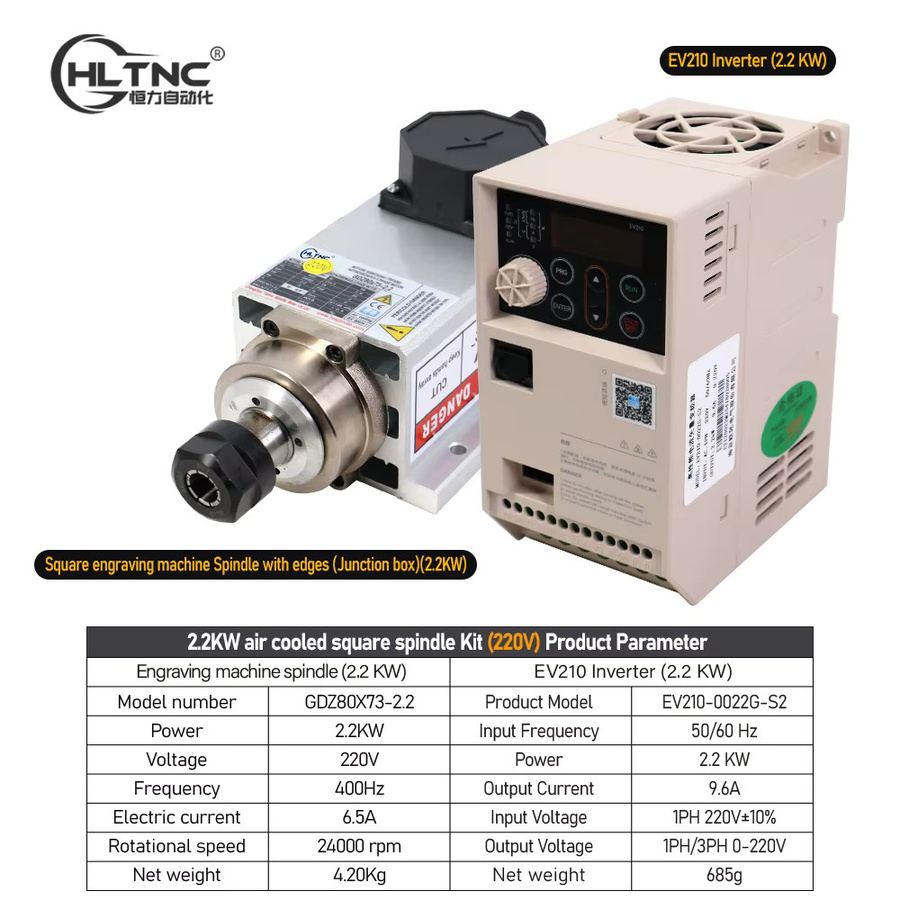 HLTNC Spindelmotor 2,2 kW mit Frequenzumrichter, 24000 U/min, luftgekühlt, einphasig 220 V, zum Fräsen - Bild 5