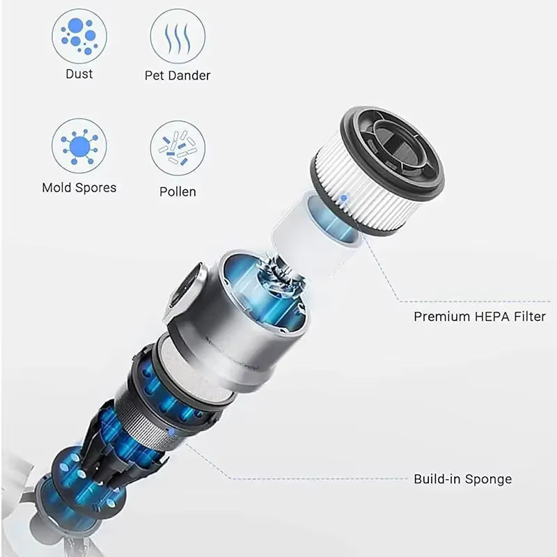 Dreame HEPA-Filter-Zubehör Ersatzset für Roboter-Staubsauger T10 T20 Pro T30 Neo in Weiß - Bild 2