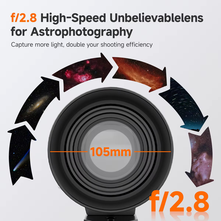 Svbony SV535 APO Refraktor-Astrokamera-Prime-Objektiv 105 mm f/2,8 in Schwarz mit M42/E-Mount für die Weltraumfotografie - Bild 3