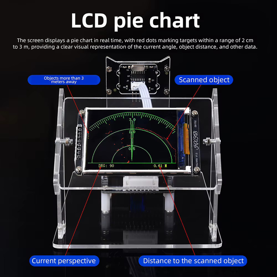 Gaqqee Ultraschall-Radarscanner-Sensormodul DC 5V DIY-Kit HXFB mit Arduino-Unterstützung zur Entfernungserkennung für Lernprojekte - Bild 5