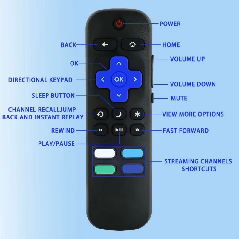 Ersatz-Fernbedienung kompatibel mit Roku TV, TCL, Hisense, Onn und Insignia, Farbe: Schwarz - Bild 4