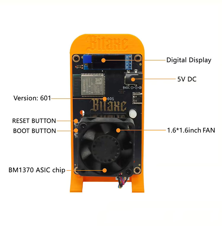 Bitsoloplayer Bitaxe Gamma 601 Bitcoin Solo Miner, 1,5 TH/s, 25W, Open-Source, Orange - Bild 2