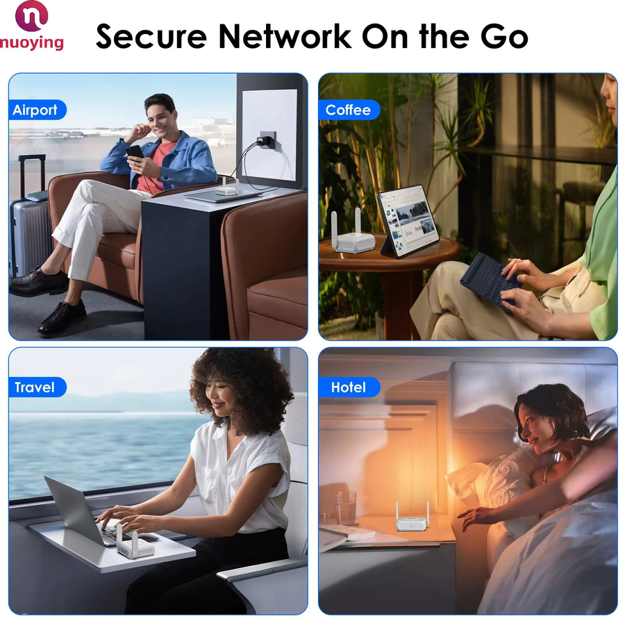 iNet AX3000 Wi-Fi 6 Reise-Router mit 5G und VPN, tragbarer Gigabit-Router in Weiß - Bild 4