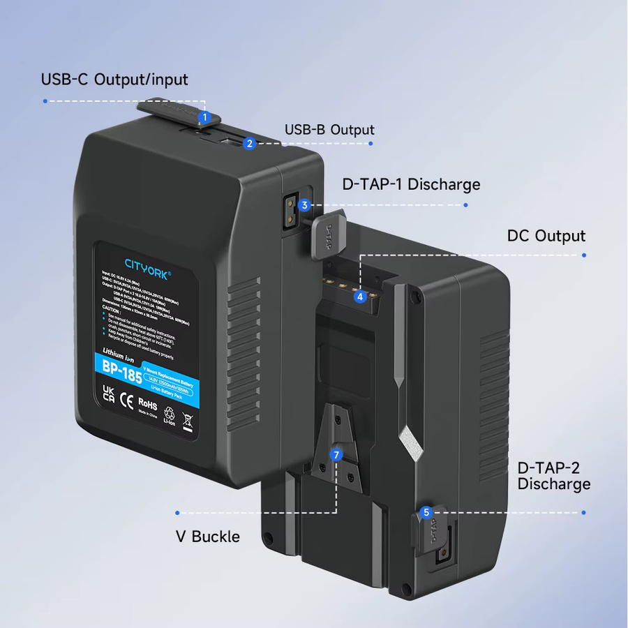 Sony BP-95 V-Mount Li-Ion-Akku 14,8V mit 6600mAh und D-Tap-Adapter, 95Wh, Schwarz - Bild 3