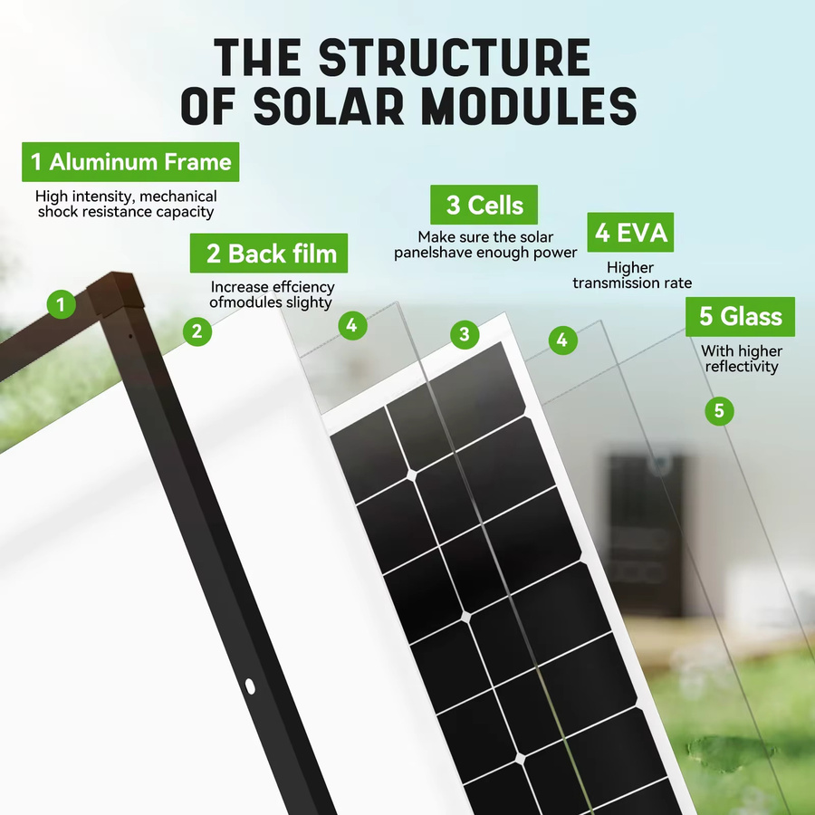 Rvpozwer N-Typ Monokristallines Solarmodulsystem mit 18BB-Zellen, 300 W, 12,8 V, Schwarz - Bild 5