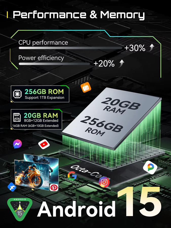 Cubot KingKong MINI 4 Robustes Mini-Smartphone mit Android 15, 4,7 Zoll Display, 256 GB ROM, 20 GB RAM, 4700 mAh Akku, NFC und IP68 Schutz, Black-Green - Bild 3