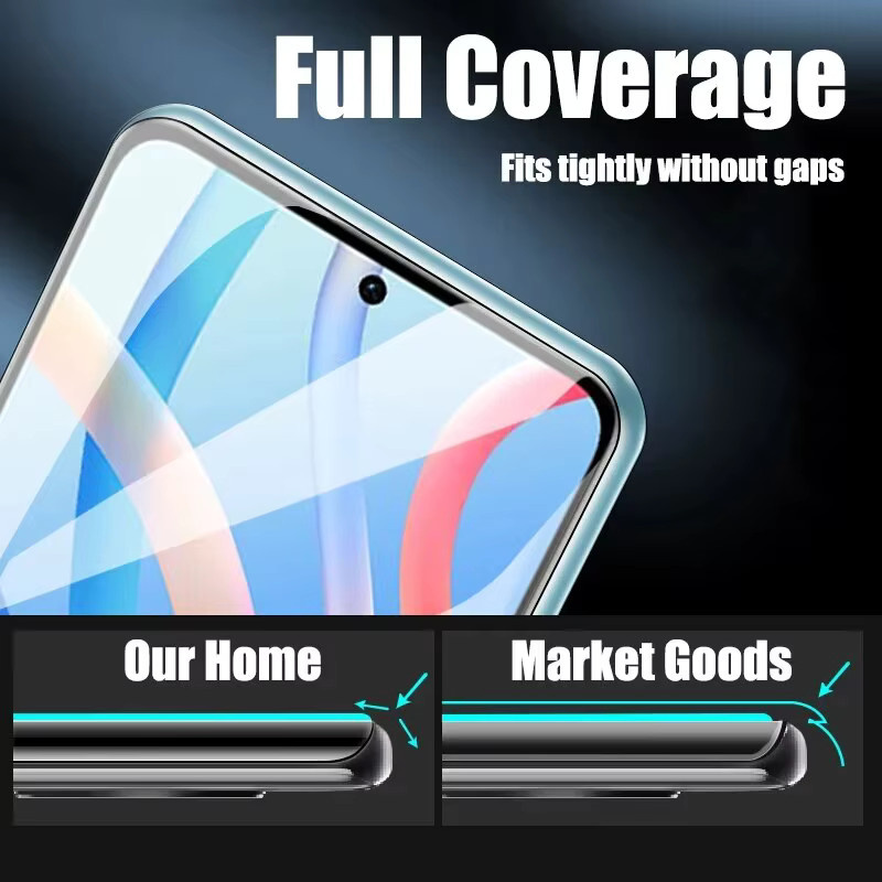 4er-Pack Xiaomi Hydrogel Displayfolie Transparent für Redmi Note 13 12 11 10 9 Pro, Redmi Note 9S 10S 11S und POCO X3 X4 X5 X6 - Bild 2