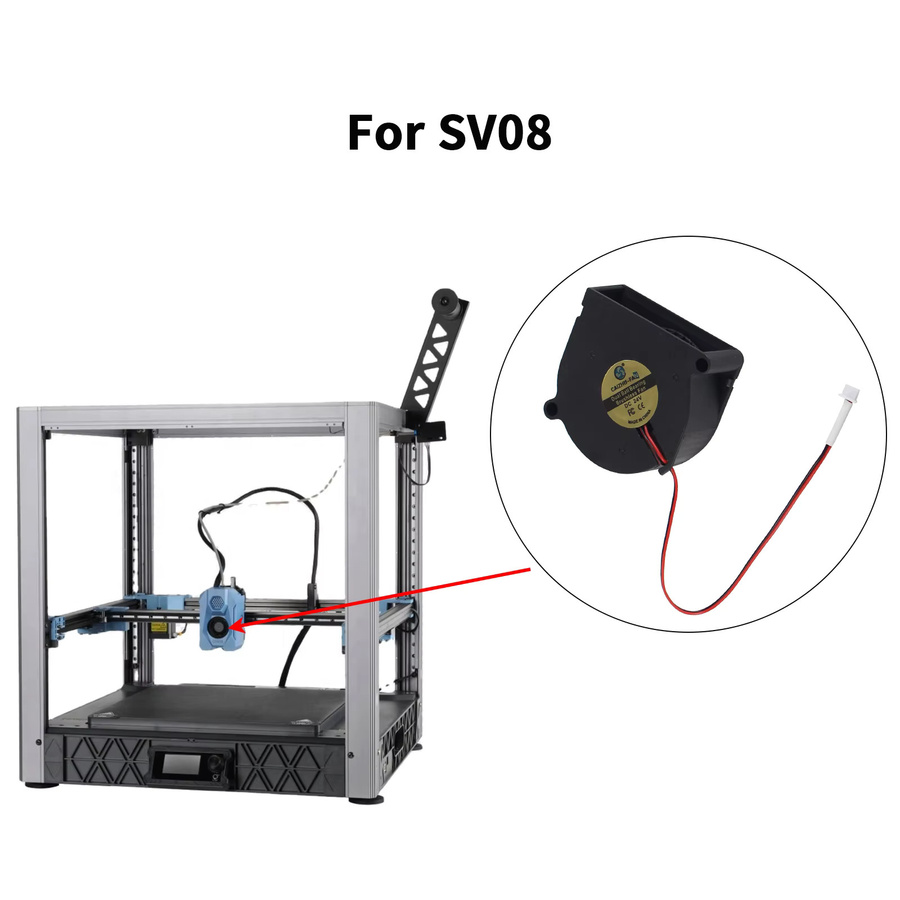 Toaiot SV08 Kühlventilator in Schwarz für schnelles und leises Drucken mit drei Varianten 5020/4010/3010 - Bild 2