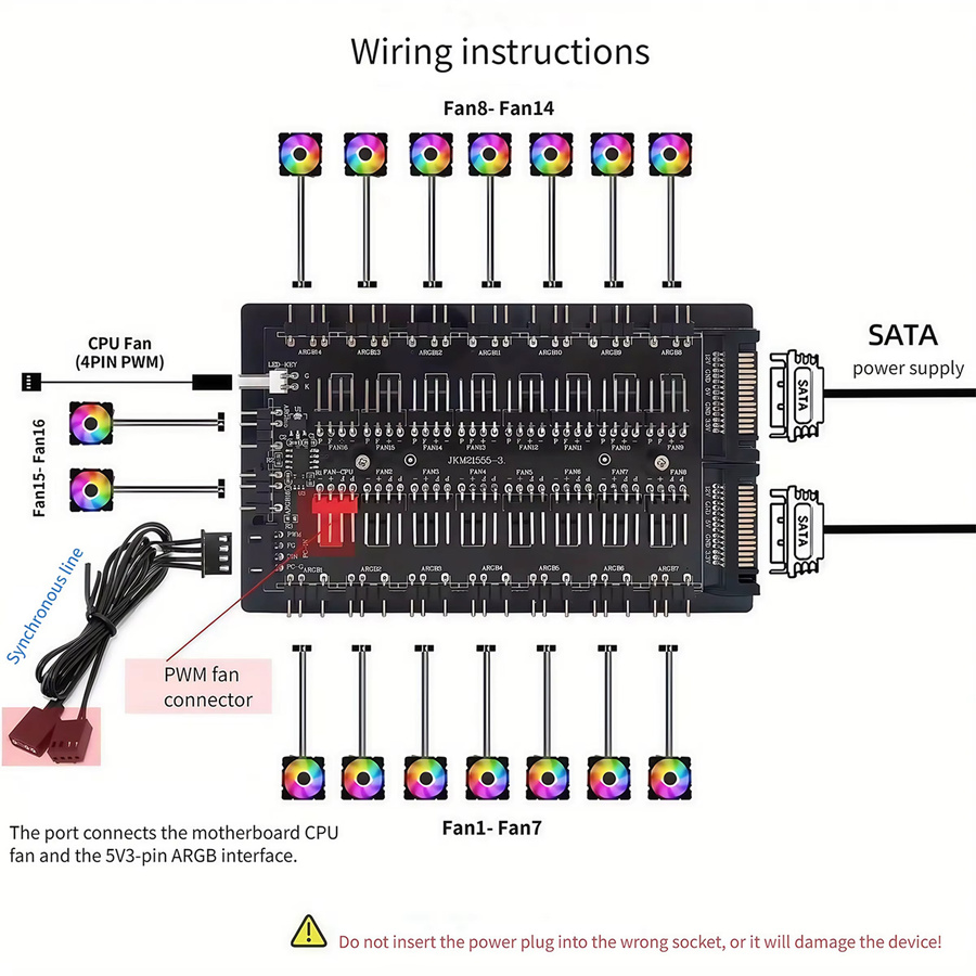 AuyiHomu Dual 16-Port Lüfter-Hub mit ARGB PWM und SATA-Stromversorgung, Schwarz - Bild 5