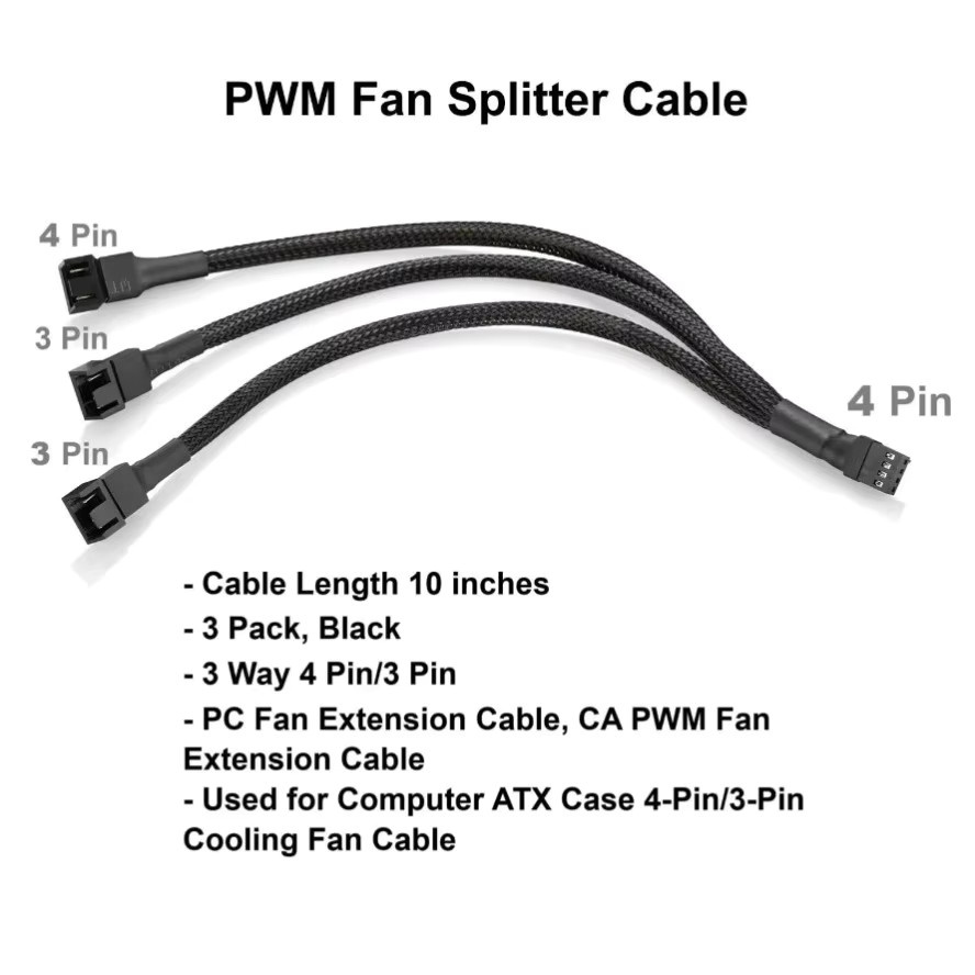 GRWIBEOU PWM Lüfter-Splitter-Adapterkabel in Schwarz, geflochtener Y-Splitter als 4-poliges PC-Lüfter-Verlängerungskabel für Computer, 1 auf 4/3/2/1 Konverter - Bild 2