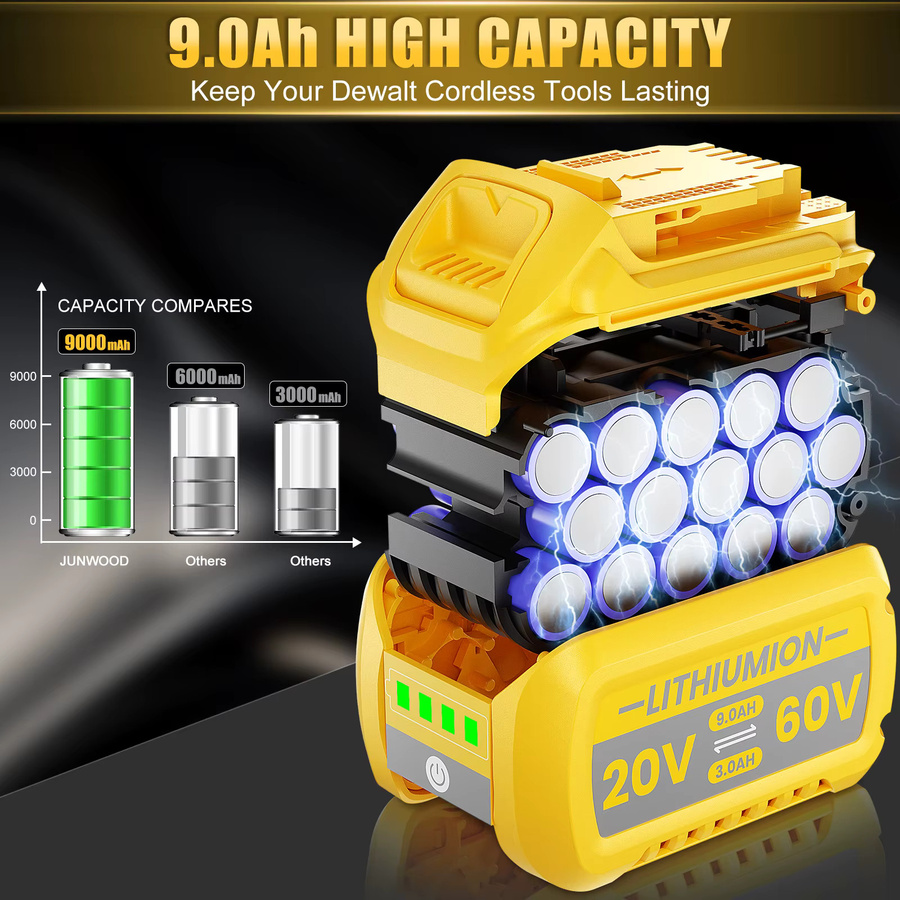 Turpow Akku kompatibel mit Dewalt DCB609, 9000 mAh, wiederaufladbarer Li-Ion Akku für 20 V/60 V, passend für DCB547-XJ, DCB200 und DCB201 - Bild 4