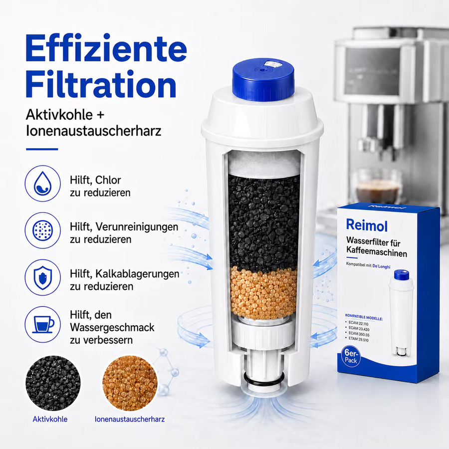 Reimol 6 Stück Wasserfilter Ersatzfilter für DeLonghi ECAM ESAM und ETAM Serie in Weiß - Bild 2