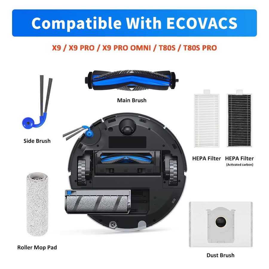 Ecovacs Zubehör-Set mit Hauptseitenbürste, Roller Mopp und Staubbeutel in Multicolour für X9, X9 PRO OMNI, T80S, X11 Pro, X11 PRO OMNI und YEEDI S16 PLUS Staubsauger - Bild 2