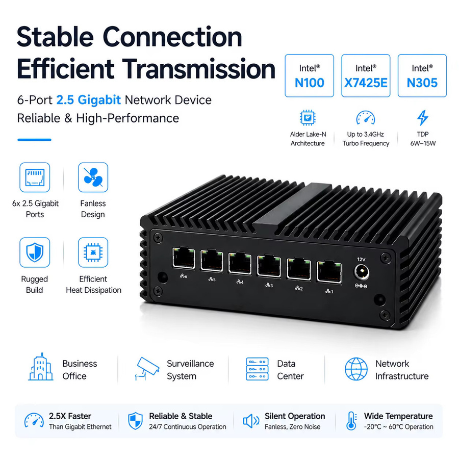 Qotom N100 Mini-PC X7425E N305 Barebone mit DDR5 RAM und 6 x 2,5G LAN in Schwarz - Bild 3