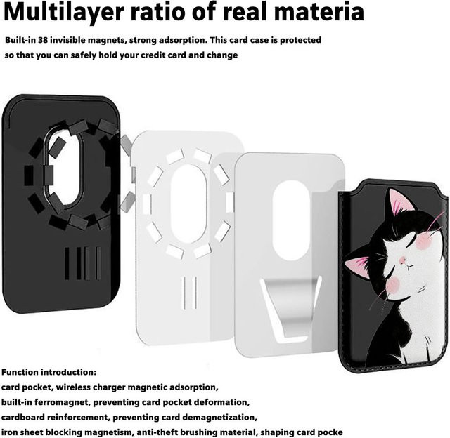 Magnetischer Kartenhalter mit neigbarem Katzenkopf-Muster für iPhone 17 Pro Max und Samsung Galaxy S26 Ultra sowie MagSafe Wallet Cover - Bild 1