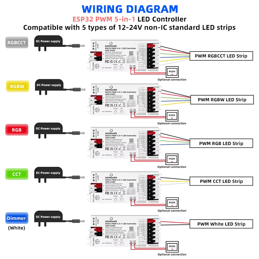 DOMRAEM WLED PWM 5-in-1 Smart Controller mit UART für DIY-Programmierung ESP32, kompatibel mit Alexa, Google Assistant und Home Assistant, für RGB RGBCCT LED-Streifen - Bild 4