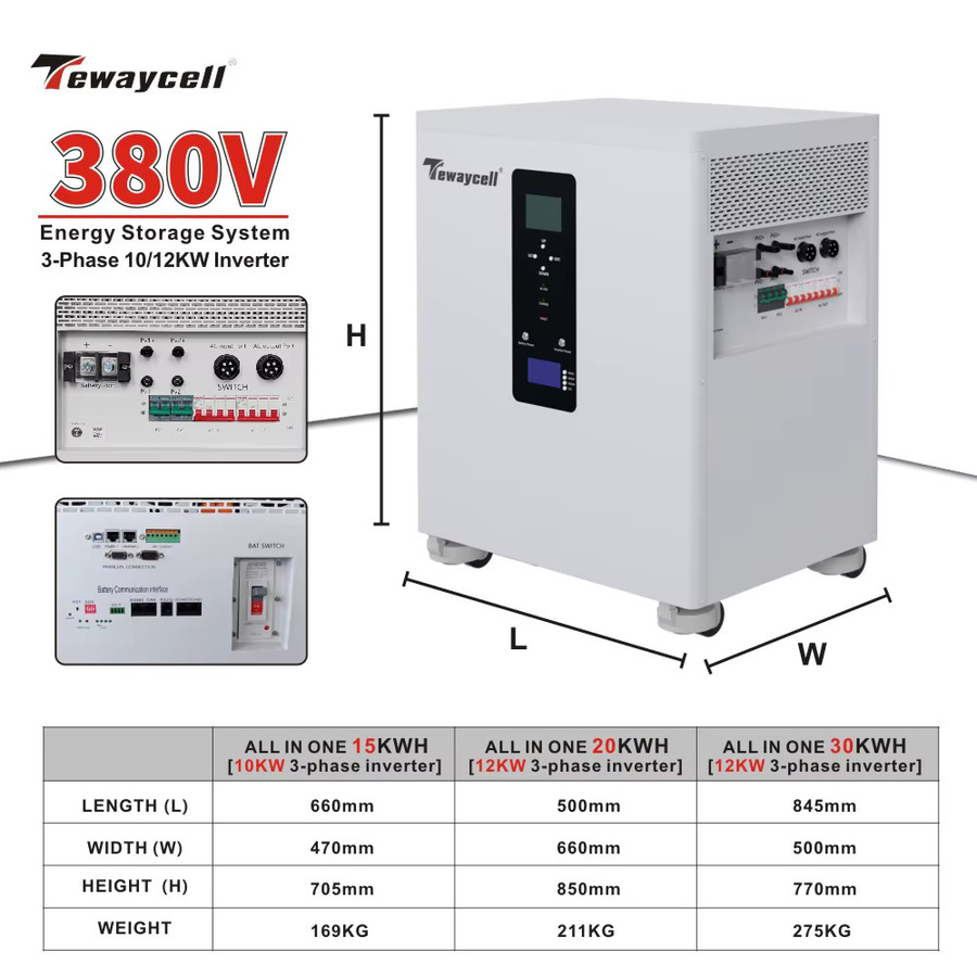 TEWAYCELL All-in-One LiFePO4 Heim-Solarsystem mit integriertem 12-kW-Wechselrichter, dreiphasig, 51,2 V, Farbe: Weiß - Bild 2
