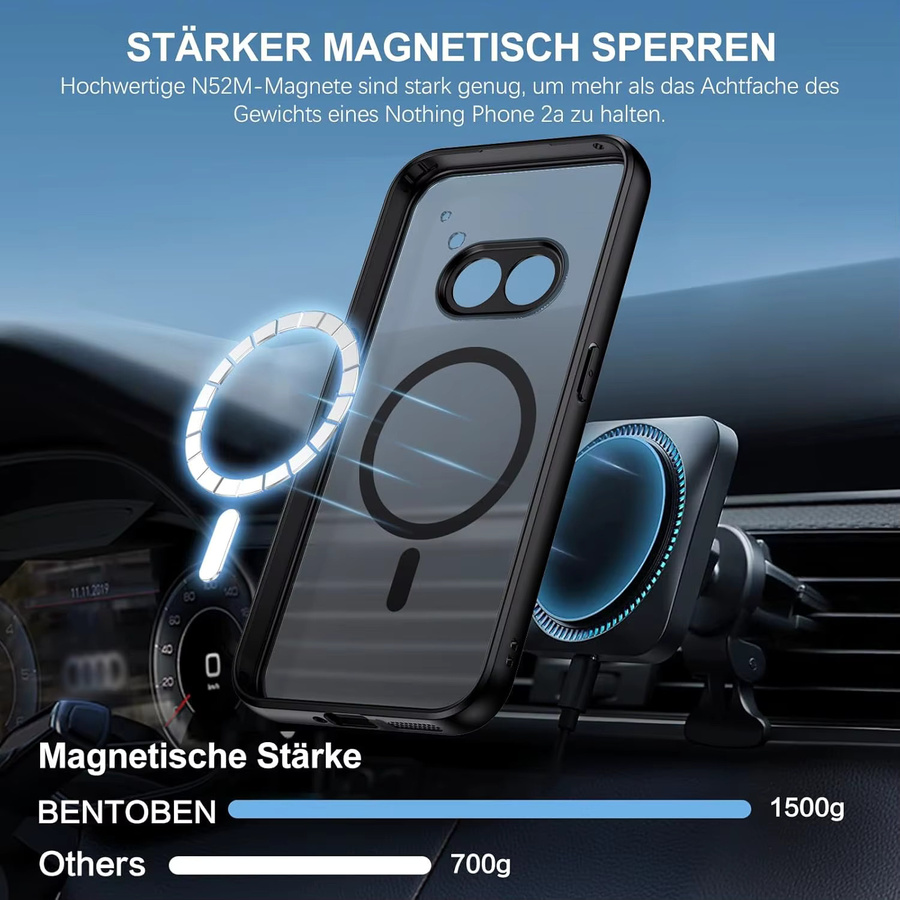 MagSafe Magnetische Schutzhülle für Nothing Phone 2a Plus, Nothing Phone 2 und CMF Phone 1 in Schwarz mit mattem Kamera-Schutz und Hartplastik-Rückseite - Bild 3