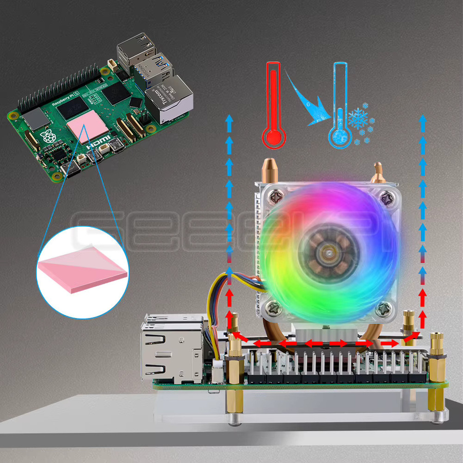 GeeekPi Raspberry Pi 5 ICE-Tower CPU-Kühler mit RGB LED-Lüfter in Multicolour - Bild 3