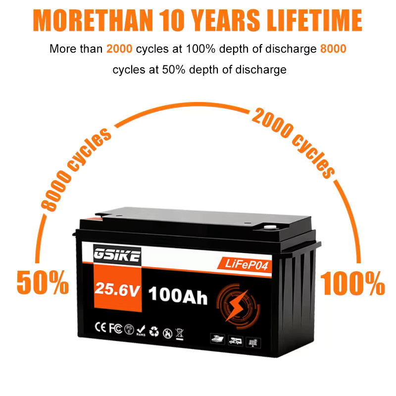 GSIKE LiFePO4 Batterie 25,6V 100Ah Lithium-Akku in Schwarz mit BMS für Solar und Heimenergie - Bild 4