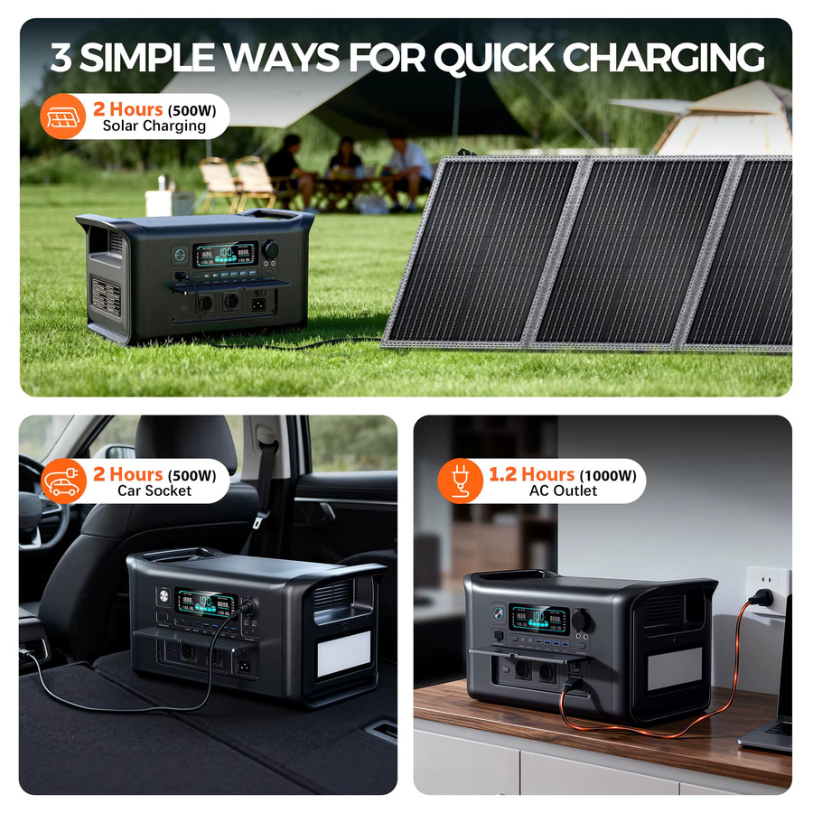 CTOLITY Tragbare Powerstation 1800W mit Solarpanel 100W/200W und LED-Licht in Schwarz für Outdoor, Camping und Notfälle - Bild 4