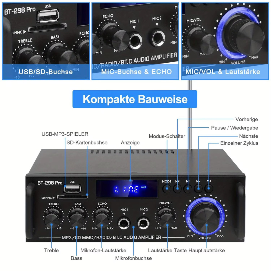 Stereo-Verstärker-Set Zweikanal-Heimverstärker in Schwarz mit Mikrofoneingang, Echo-Effekt, Bass- und Höhenregelung sowie USB, RCA und FM Schnittstellen - Bild 6
