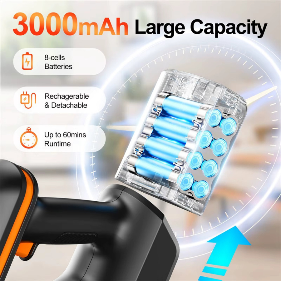 INSE S680 Kabelloser Staubsauger in Orange-Black mit 300W, 60000Pa Saugkraft, 60 Min. Laufzeit, LED-Beleuchtung und 1,2l Staubbehälter für Tierhaare und Auto - Bild 3
