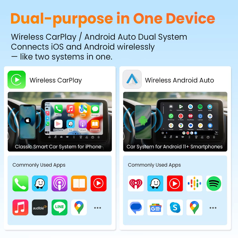 GetPairr Drahtloser CarPlay-Adapter GO 2.0 Auto-Multimedia-Box mit 32G Speicher und Dual WiFi in Schwarz für Toyota Audi Benz - Bild 2