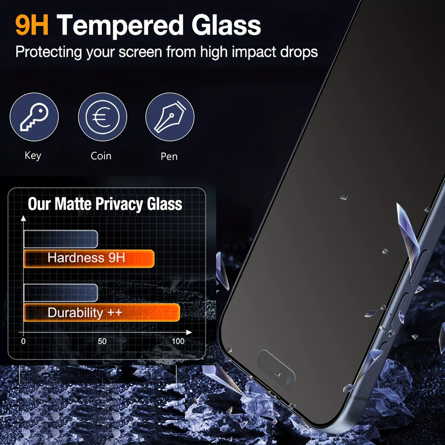 2 Stück Mattierte Sichtschutz-Displayschutzfolie aus gehärtetem Glas in Schwarz, kompatibel mit iPhone 17 Pro Max, 17 Air, 16 Pro Max, 16E, 15 Pro Max und 15 Plus - Bild 2