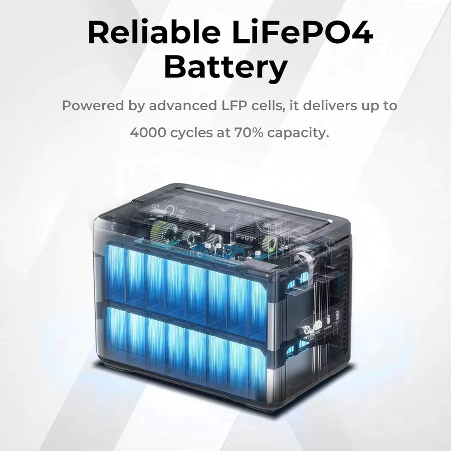 OUKITEL P1000E Plus Tragbare Powerstation 1800W 1024Wh LiFePO4 mit PV400 Solarpanel für Notstromversorgung, Camping und mobile Stromversorgung - Bild 4
